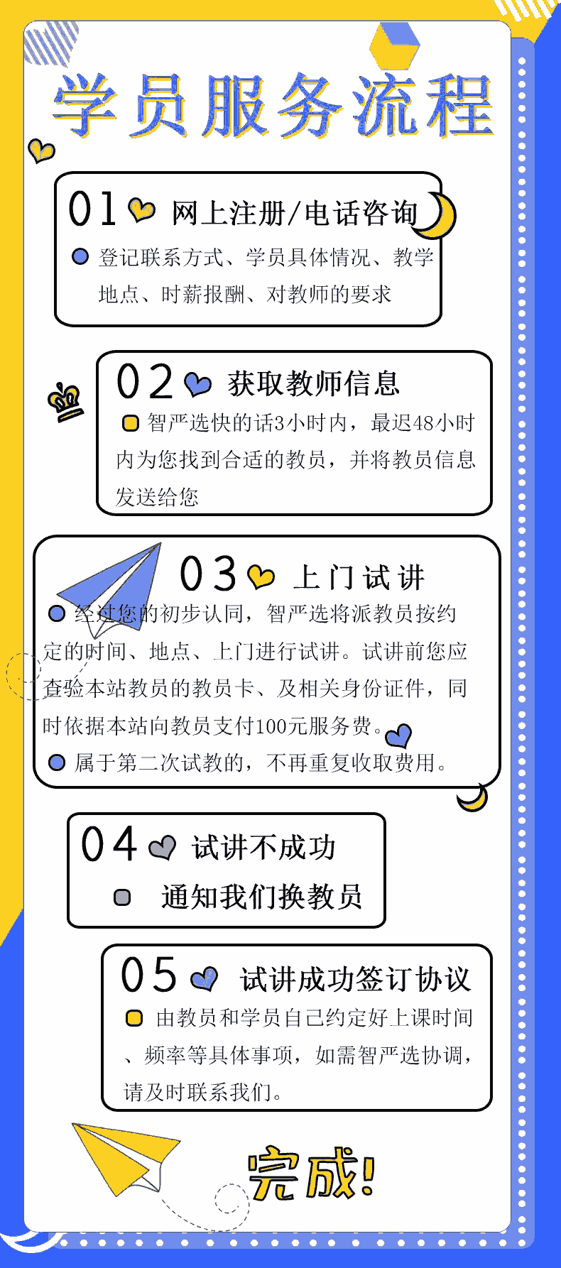 电话预约订单